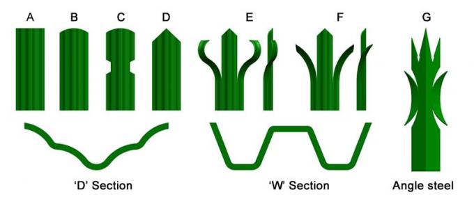neueste Unternehmensnachrichten über Schwerer galvanisierter Stahlpalisadenzaun Uganda Palisade Fencing täfelt  0