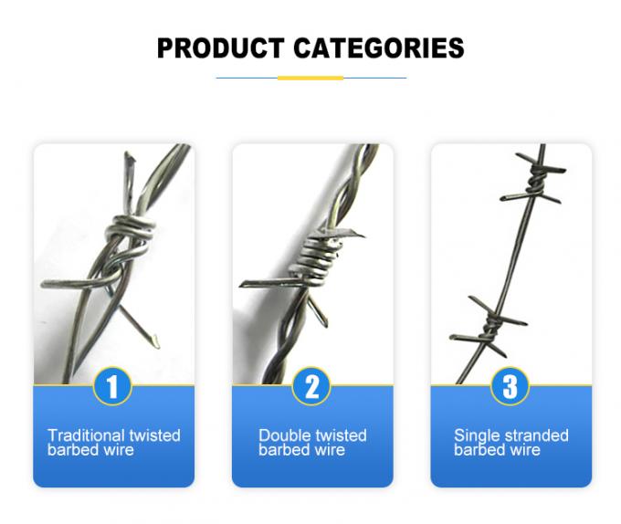 neueste Unternehmensnachrichten über Galvanisierter Stacheldrahthersteller in Preis Philippinen 50kg 0