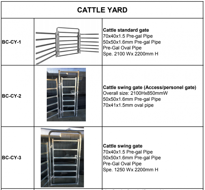 Galvanisierte Viehyardpferdezaunhochleistungsplatte für Bauernhofviehbestand
